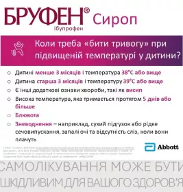 Бруфен сироп 100 мг/5 мл по 100 мл во флаконе 1 шт.