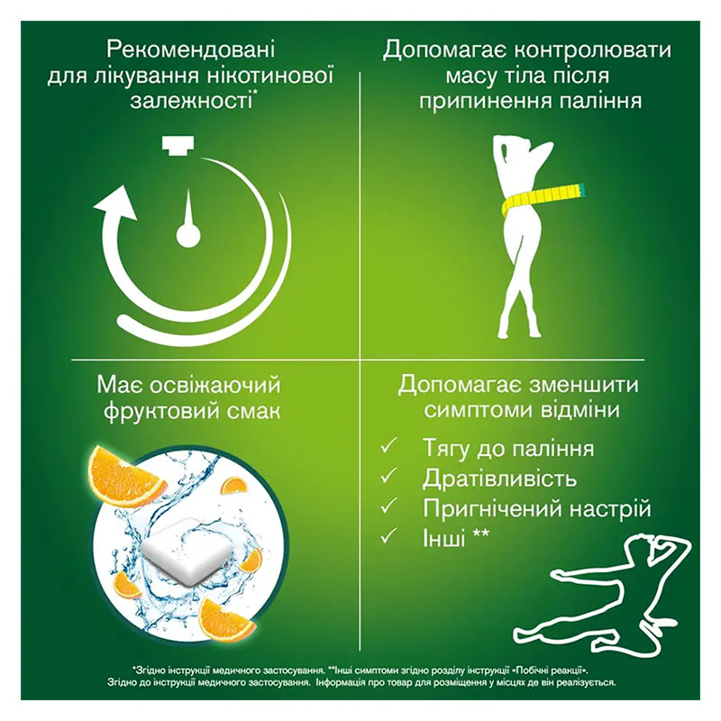 Нікоретте свіжі фрукти жувальна гумка по 4 мг 30 шт. (15х2)