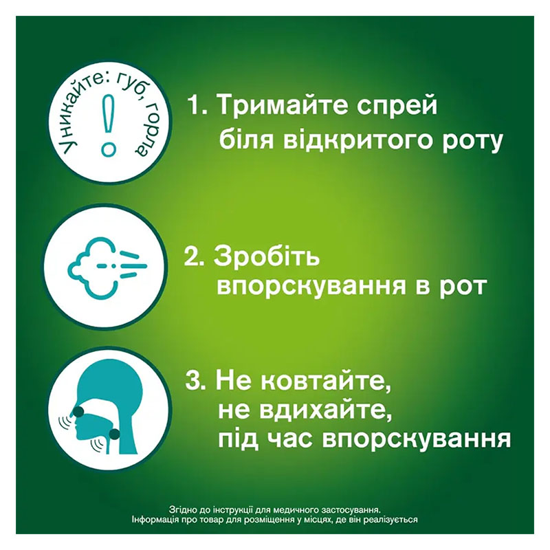 Нікоретте свіжа м'ята спрей 1 мг/доза по 150 доз у флаконі 1 шт.