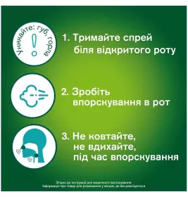 Нікоретте свіжа м'ята спрей 1 мг/доза по 150 доз у флаконі 1 шт.