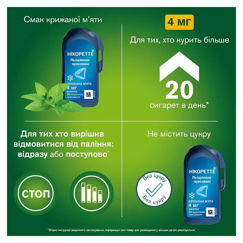 Нікоретте крижана м'ята льодяники по 4 мг 20 шт. у фліп-упаковці