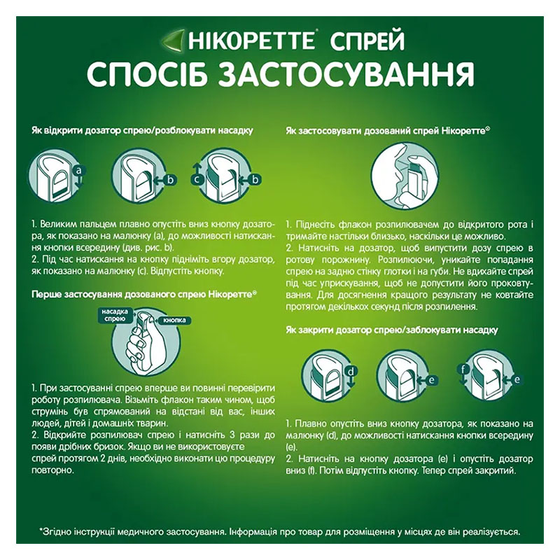 Никоретте фруктово-мятный спрей 1 мг/доза по 150 доз во флаконе 1 шт.