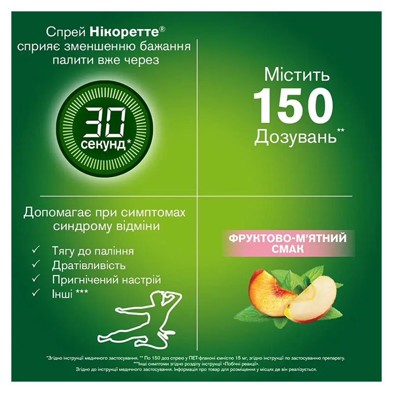 Нікоретте фруктово-м'ятний спрей 1 мг/доза по 150 доз у флаконі 1 шт.