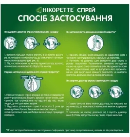 Нікоретте фруктово-м'ятний спрей 1 мг/доза по 150 доз у флаконі 1 шт.