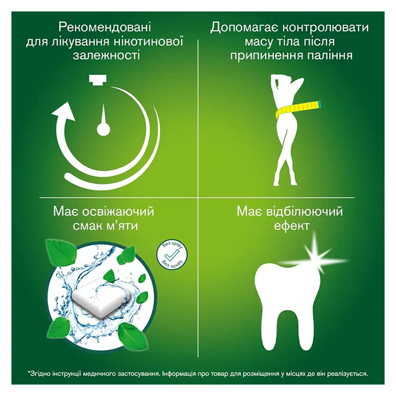 Нікоретте свіжа м'ята жувальна гумка по 4 мг 30 шт. (15х2)