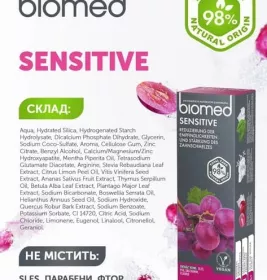 *Зубная паста BIOMED СЕНСИТИВ 100 мл