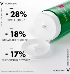 Гель для обличчя Vichy Нормадерм Фітосолюшн для глибокого очищення жирної та проблемної шкіри 400мл