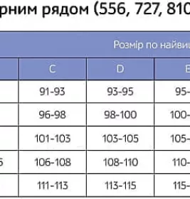 *Бюстгальтер для кормления 556 Мамин Дом р.85B, черный